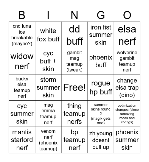 9.5 balance changes Bingo Card