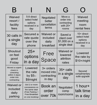 Bingo Blitz Bingo Card