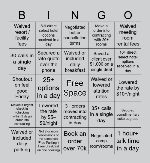 Bingo Blitz Bingo Card