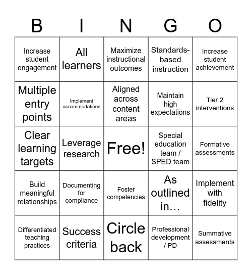 Unpacking Education Jargon Bingo Card