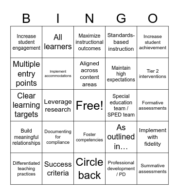 Unpacking Education Jargon Bingo Card
