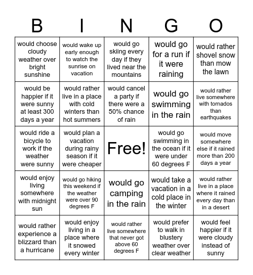 Hypothetical -- Find someone who ... Bingo Card