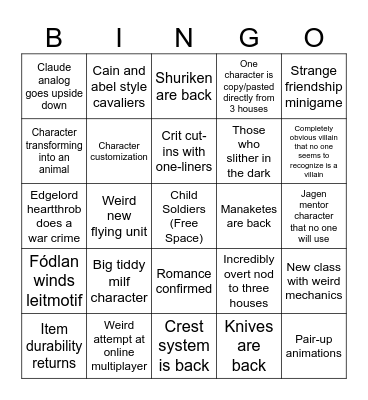 Fire emblem direct 8/4 Bingo Card