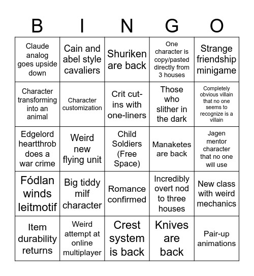 Fire emblem direct 8/4 Bingo Card