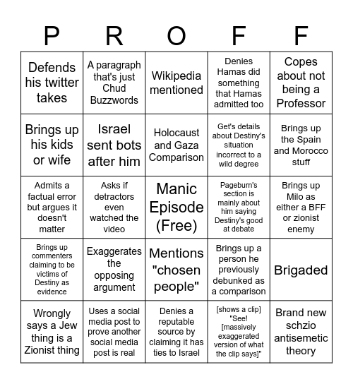 Dave's Sequel Bingo Card Bingo Card