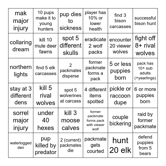 raccoon x mcpickle pounder bingo yay Bingo Card