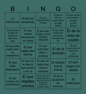 Tipos de clientes Bingo Card