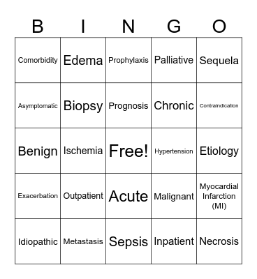 Medical Terminology Bingo Card