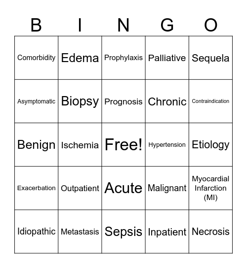 Medical Terminology Bingo Card