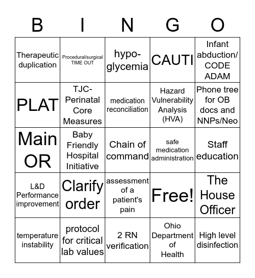 REGULATORY BINGO (2) Bingo Card