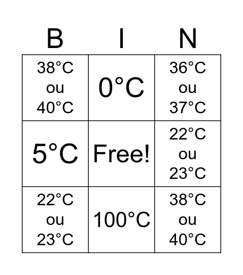 BINDO DA TEMPERATURA Bingo Card