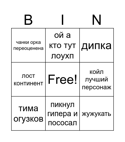 m2ev3 войс Bingo Card