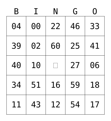 𝙱-𝙱-𝙱-𝙱-𝙱𝙸𝙽𝙶𝙾 Bingo Card