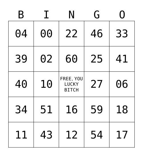 𝙱-𝙱-𝙱-𝙱-𝙱𝙸𝙽𝙶𝙾 Bingo Card