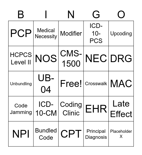 Coding Systems & Rules Bingo Card