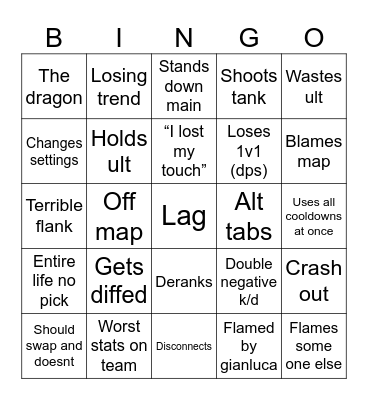 Cris Overwatch Bingo Card