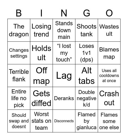 Cris Overwatch Bingo Card