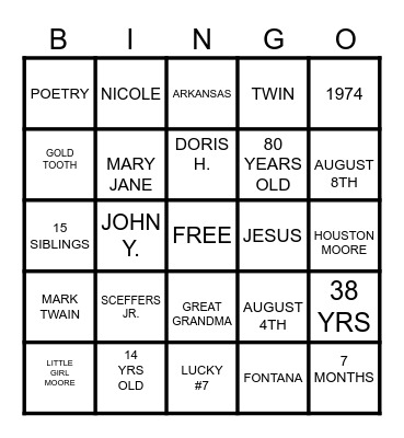 ANNER MAE'S 80TH BIRTHDAY Bingo Card