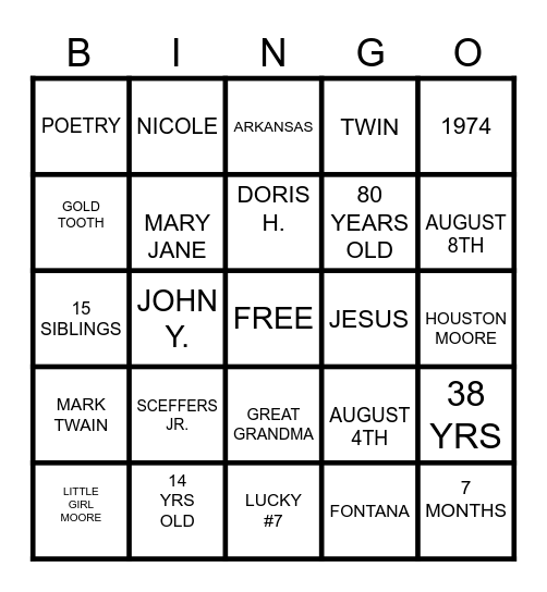 ANNER MAE'S 80TH BIRTHDAY Bingo Card