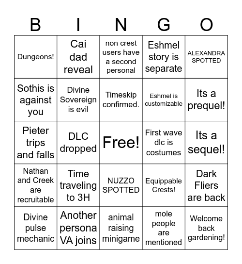 Nintendo Direct BINGO 8/4 made by kroebb Bingo Card