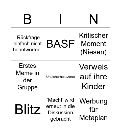 Dienstag Bingo Card