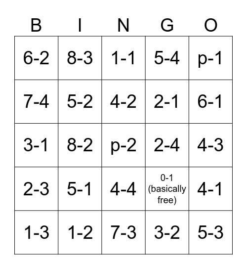 P-rank bingo Card