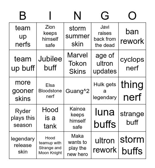MR Season 9.5 predictions Bingo Card