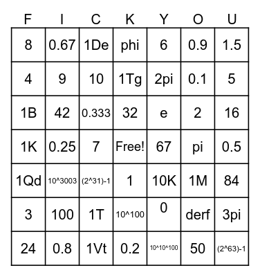 number bingo Card