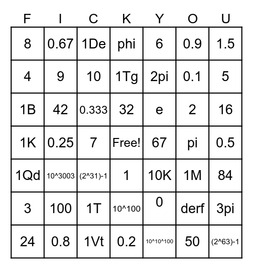 number bingo Card
