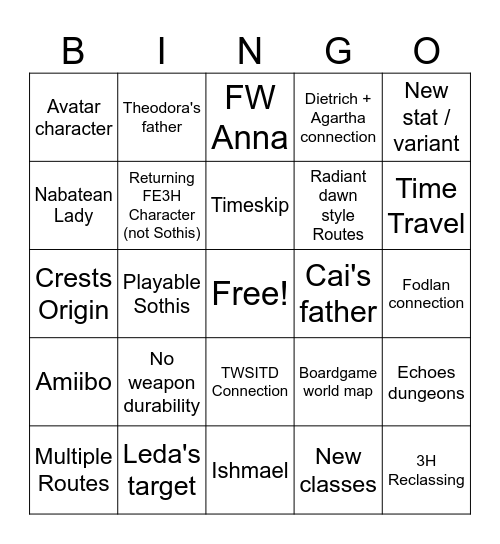 FEFW Direct Bingo Card