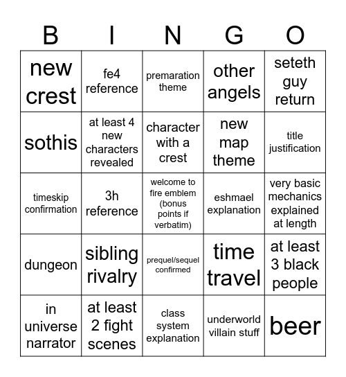 fortunes weave direct bingo Card
