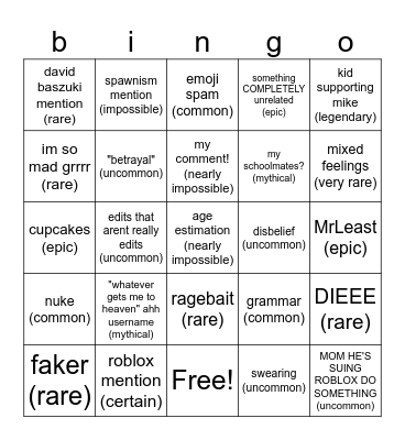 gen alpha in a nutshell Bingo Card