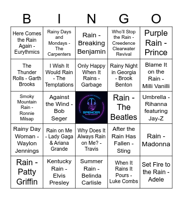 Rain Bingo Card