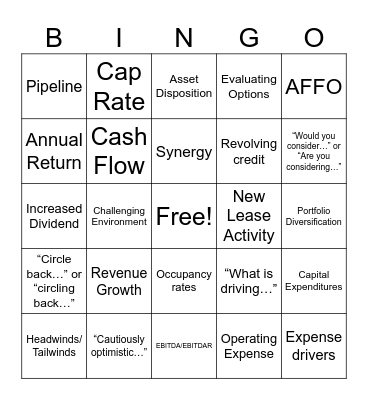 CHCT Earnings Call Bingo Card