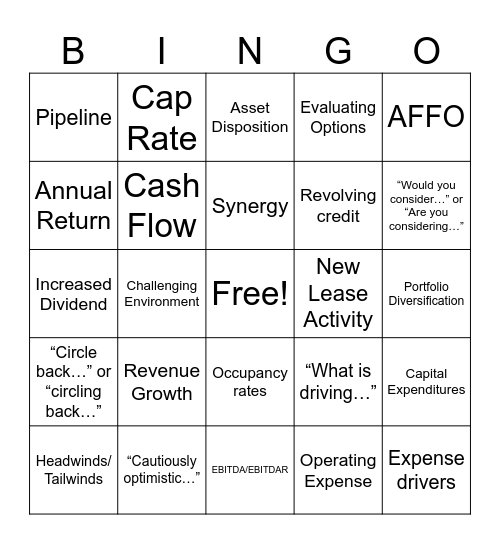 CHCT Earnings Call Bingo Card