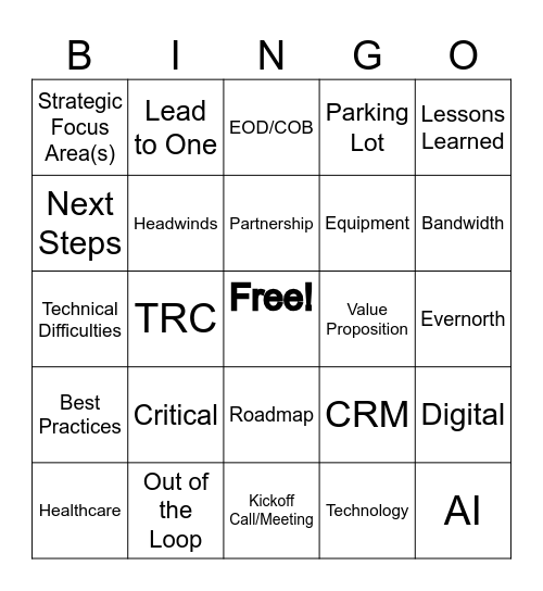Corporate Lingo Bingo Card