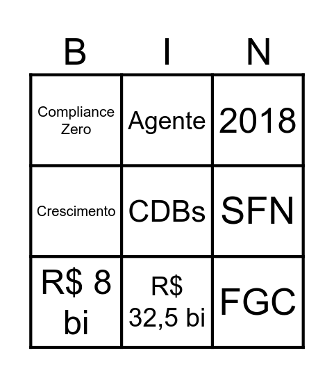 Caso Master Bingo Card