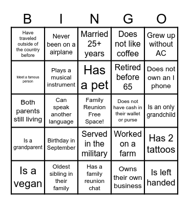 MORGAN FAMILY REUNION 2026.. Find a Relative Who. Find a person who fits the description and write their name in the square. You can only use the name once. First person with 5 in a row wins BINGO. Bingo Card