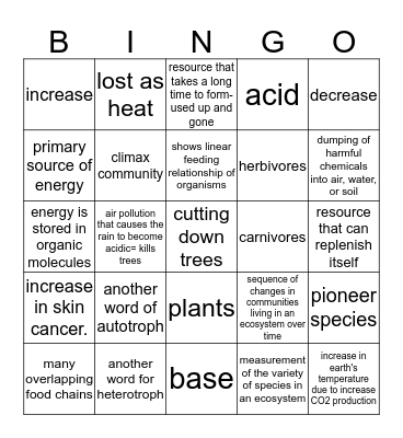 Topic 6 and 7: Ecology and Human Impact Bingo Card