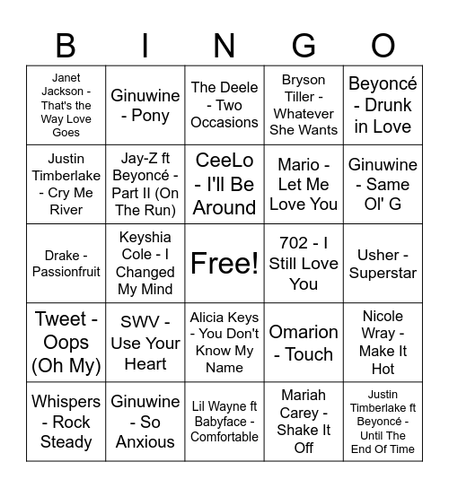 R&B Bingo: Top Producers - Timbaland, Kanye West, and etc Bingo Card