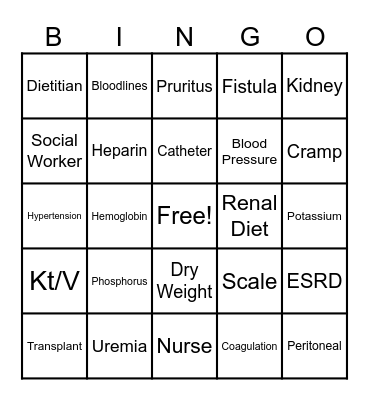 Dialysis Bingo! Bingo Card