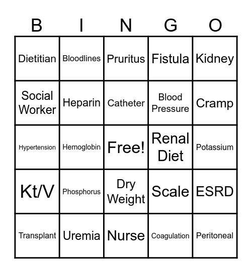 Dialysis Bingo! Bingo Card