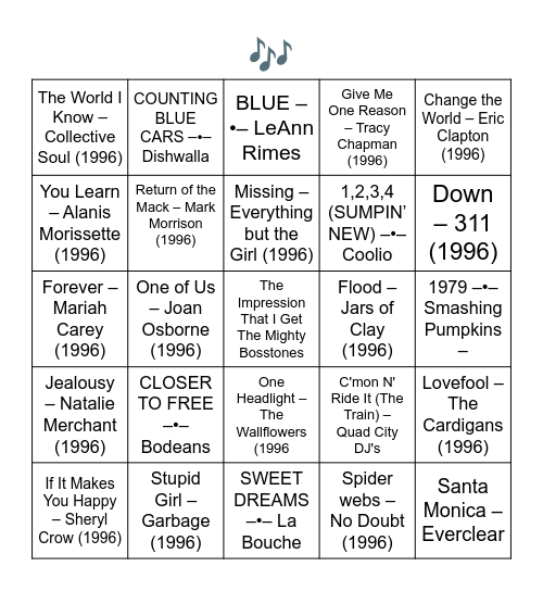 30 YEARS AGO - HITS OF 1996 Bingo Card
