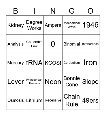 KCOS Bingo Card