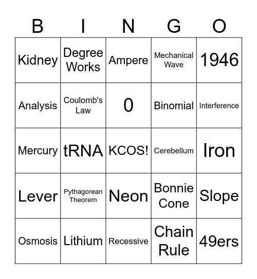 KCOS Bingo Card