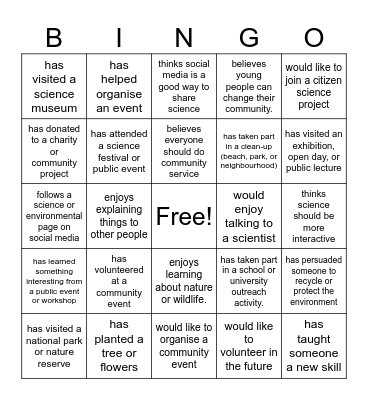 Find Someone Who... Bingo Card