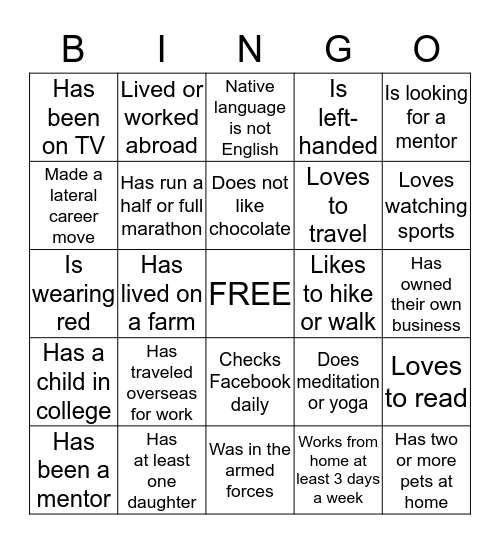People Bingo Card - find someone who… Bingo Card
