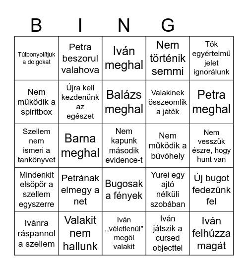 Phasmo Bingo 1.0 Bingo Card