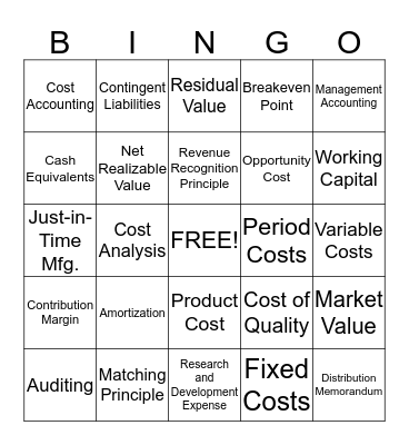 ACCOUNTING Bingo Card