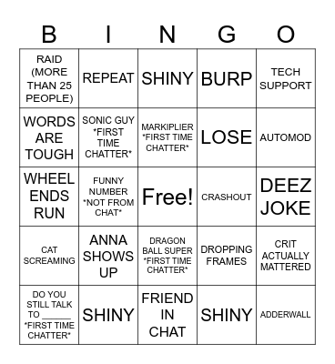NateWantsToBattle Pokemon Stream Bingo Card